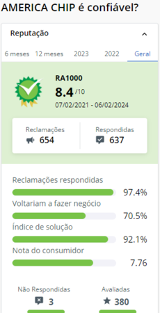 america chip reclame aqui