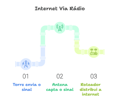 Captura de tela 2025-07-23 190852.png