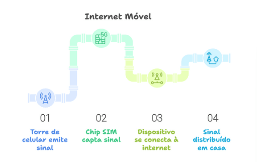 Captura de tela 2025-07-23 190906.png