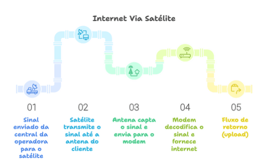 Captura de tela 2025-07-23 190918.png