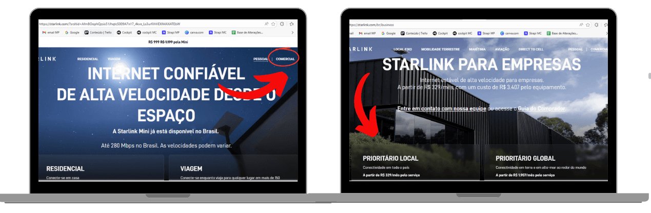 Captura de tela do site da Starlink em um notebook, mostrando a navegação da área residencial para a seção comercial. À esquerda, destaque no menu “Comercial”; à direita, página “Starlink para Empresas” com os planos Prioritário Local e Prioritário Global destacados por setas vermelhas.