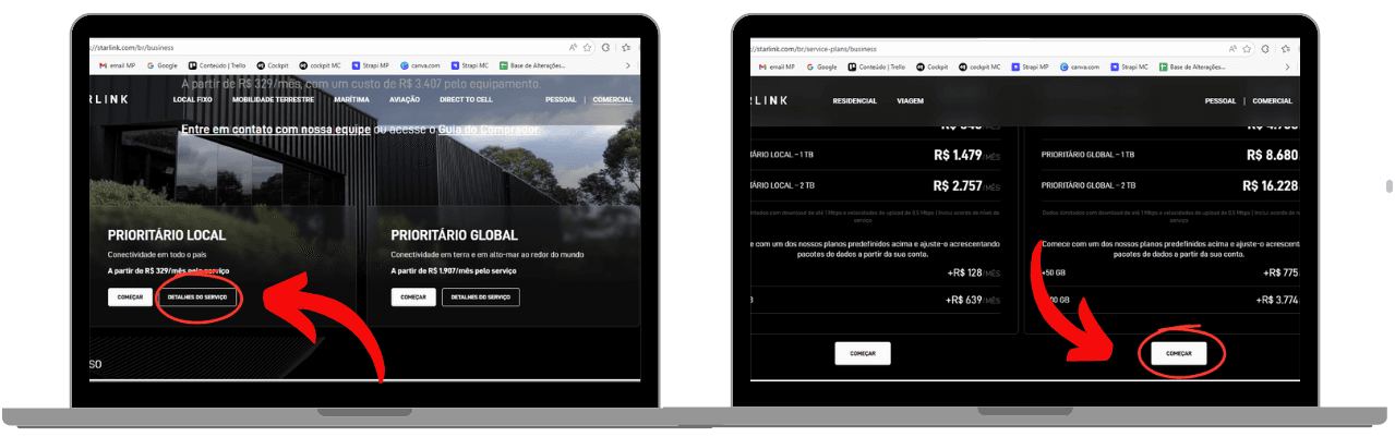 Captura de tela do site da Starlink em um notebook mostrando a página de planos empresariais. À esquerda, os cartões dos planos Prioritário Local e Prioritário Global com os botões “Começar” e “Detalhes do serviço” destacados por setas vermelhas; à direita, a tabela de planos com franquias e preços, também com o botão “Começar” em destaque.