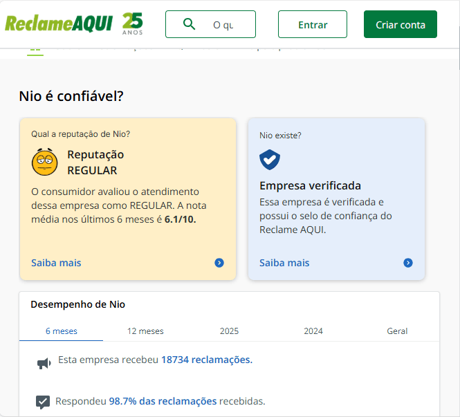 print do perfil da Nio no site do Reclame Aqui