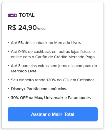 Oferta de assinatura Meli+ Total por R$ 24,90 ao mês. Benefícios incluem: até 5% de cashback no Mercado Livre; até 0,6% de cashback em outras lojas com Cartão Mercado Pago; até 3 parcelas extras sem juros no Mercado Livre; rendimento de 120% do CDI em Cofrinhos; Disney+ Padrão com anúncios; 30% de desconto na Max, Universal+ e Paramount+. Botão azul escrito ‘Assinar o Meli+ Total’.