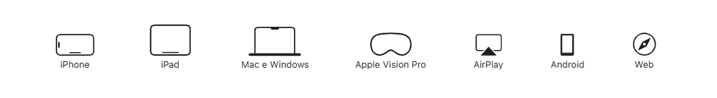 Ícones representando os dispositivos compatíveis com Apple TV+: iPhone, iPad, Mac e Windows, Apple Vision Pro, AirPlay, Android e navegadores via Web.