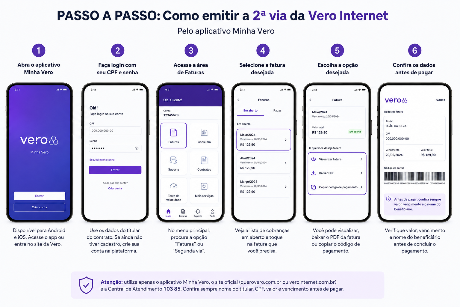 Infográfico com passo a passo para emitir a 2ª via da Vero Internet pelo aplicativo Minha Vero, desde o login até a conferência dos dados da fatura antes do pagamento.
