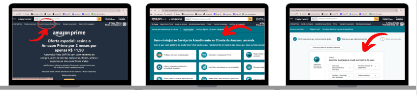 Três telas de notebook mostram o passo a passo para acessar o chat do Fale Conosco da Amazon. Na primeira, uma seta vermelha indica o menu “Atendimento ao Cliente” no topo do site da Amazon. Na segunda, a seta aponta para a área de suporte, com várias opções de ajuda exibidas. Na terceira, a seta destaca a opção para “Iniciar chat” com o atendimento em tempo real.