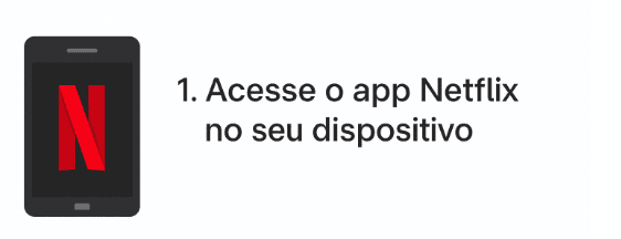 Ilustração em estilo flat mostrando um smartphone com tela preta exibindo o logotipo vermelho da Netflix à esquerda. À direita, o texto em português diz: “1. Acesse o app Netflix no seu dispositivo”. Fundo branco e design simples, semelhante a um manual de instruções.
