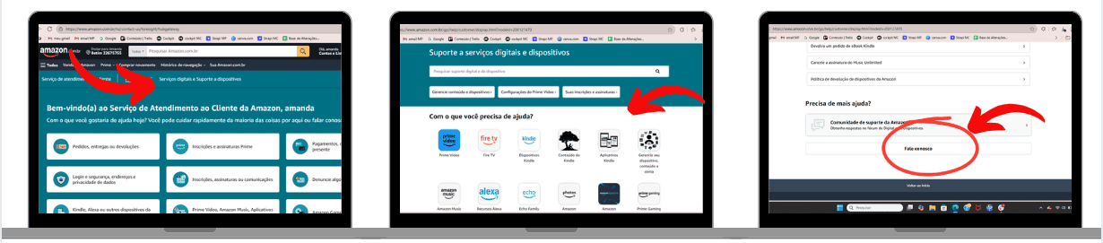 Três telas de notebook mostrando o passo a passo no site da Amazon para acessar o suporte: na primeira, a página inicial do Atendimento ao Cliente com várias opções; na segunda, a seção 'Suporte a serviços digitais e dispositivos', destacando 'Gerenciar seu conteúdo e dispositivos'; e na terceira, a tela com a opção 'Fale conosco' em destaque.