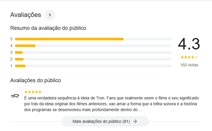 print das avaliações dos usuários sobre o filme tron: ares no google